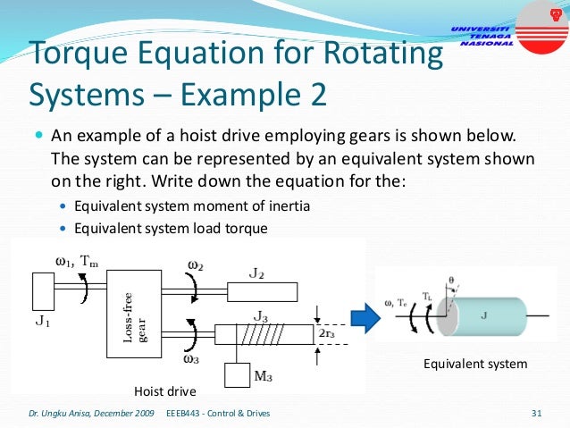 Torque Equation for Rotating
Systems – Example 2
 An example of a hoist drive employing gears is shown below.
The system can be represented by an equivalent system shown
on the right. Write down the equation for the:
 Equivalent system moment of inertia
 Equivalent system load torque
Dr. Ungku Anisa, December 2009 EEEB443 - Control & Drives 31
Hoist drive
Equivalent system
 