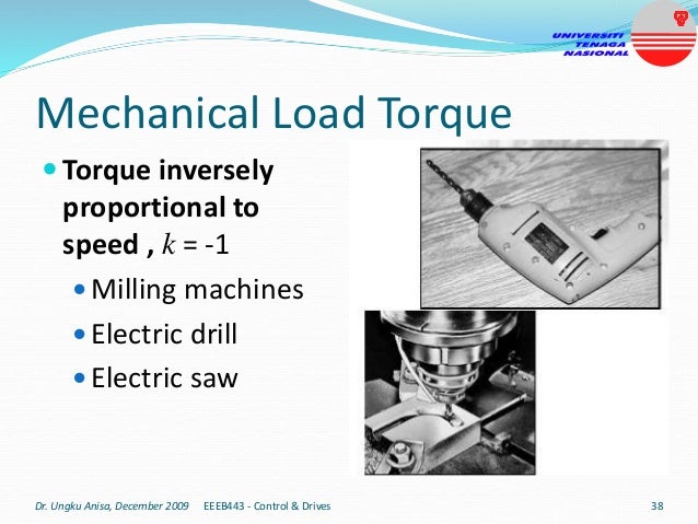 Mechanical Load Torque
 Torque inversely
proportional to
speed , k = -1
 Milling machines
 Electric drill
 Electric saw
Dr. Ungku Anisa, December 2009 38
EEEB443 - Control & Drives
 