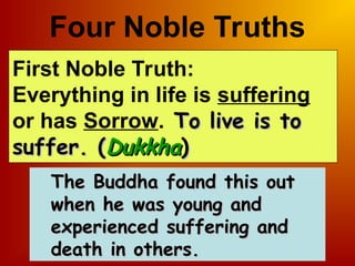 Four Noble Truths
First Noble Truth:
Everything in life is suffering
or has Sorrow. To live is to
To live is to
suffer.
suffer. (
(Dukkha
Dukkha)
)
The Buddha found this out
The Buddha found this out
when he was young and
when he was young and
experienced suffering and
experienced suffering and
death in others.
death in others.
 