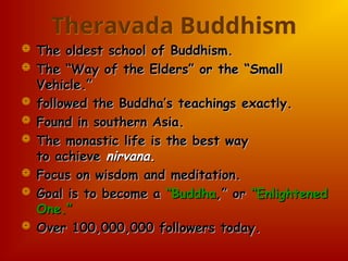 Theravada Buddhism
 The oldest school of Buddhism.
The oldest school of Buddhism.
 The “Way of the Elders” or the “Small
The “Way of the Elders” or the “Small
Vehicle.”
Vehicle.”
 followed the Buddha’s teachings exactly.
followed the Buddha’s teachings exactly.
 Found in southern Asia.
Found in southern Asia.
 The monastic life is the best way
The monastic life is the best way
to achieve
to achieve nirvana.
nirvana.
 Focus on wisdom and meditation.
Focus on wisdom and meditation.
 Goal is to become a
Goal is to become a “Buddha
“Buddha,” or
,” or “Enlightened
“Enlightened
One.”
One.”
 Over 100,000,000 followers today.
Over 100,000,000 followers today.
 