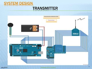 SYSTEM DESIGN
TRANSMITTER
July,2015
4
Wireless ECG System
 