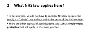 2 What NHS law applies here?
• In this example, you do not have to consider NHS law because the
supply is a ‘private’ one and not within the terms of the NHS contract.
• There are other aspects of administrative law, such as employment
protection that will apply to pharmacy practice .
 