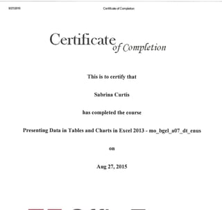 Robert Half Certificate of Completion for Presenting Data in Ta