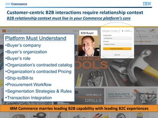 Customer-centric B2B interactions require relationship context
B2B relationship context must live in your Commerce platform’s core
12
IBM Commerce marries leading B2B capability with leading B2C experiences
B2B Buyer
Platform Must Understand
Buyer’s company
Buyer’s organization
Buyer’s role
Organization’s contracted catalog
Organization’s contracted Pricing
Ship-to/Bill-to
Procurement Workflow
Segmentation Strategies & Rules
Transaction Integration
 