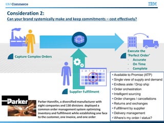 Consideration 2:
Can your brand systemically make and keep commitments – cost effectively?
Parker Hannifin, a diversified manufacturer with
eight companies and 130 divisions deployed a
common order management system optimizing
inventory and fulfillment while establishing one face
to the customer, one invoice, and one order
Capture Complex Orders
Supplier Fulfillment
Execute the
‘Perfect Order’
- Accurate
- On Time
- Complete
 Available to Promise (ATP)
 Single view of supply and demand
 Endless aisle / Drop ship
 Order orchestration
 Intelligent sourcing
 Order changes / cancellations
 Returns and exchanges
 Fulfillment by supplier
 Delivery management
 Where’s my order / status?
 