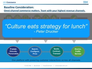 Baseline Consideration:
Omni-channel commerce matters. Team with your highest revenue channels.
Engage,
Educate,
Personalize
Search,
Configure,
Price
Quote,
Contract,
Transact
Source,
Fulfill,
Service
One platform with powering customer interactions across all channels
EDIWeb Mobile
Digital Sales
Direct or partner branded sites
power self-service experiences
Complex Value Chains
Complex Value Chains
Selling through integrated value
chains (B2B2C, B2E, B2G2G)
Field
Sellers
Call
Center
Partner
Sellers
Traditional Field Sales
Direct or extended network of
partners, brokers, and agents
“Culture eats strategy for lunch”
- Peter Drucker
 