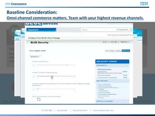 Baseline Consideration:
Omni-channel commerce matters. Team with your highest revenue channels.
Engage,
Educate,
Personalize
Search,
Configure,
Price
Quote,
Contract,
Transact
Source,
Fulfill,
Service
EDIWeb Mobile
Digital Sales
Direct or partner branded
sites power self-service
commerce experiences
Complex Value Chains
Complex Value Chains
Selling through integrated
value chains (B2B2C,
B2E, B2G2G)
Field
Sellers
Call
Center
Partner
Sellers
Traditional Field Sales
Direct or extended network
of sellers, partners, brokers,
and agents
One platform with relationship context optimizing customer interactions across all channels
 