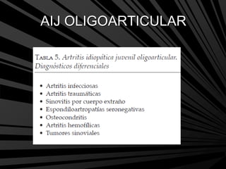 AIJ OLIGOARTICULAR
 