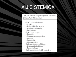 AIJ SISTEMICA
 
