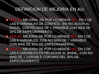 DEFINICION DE MEJORIA EN AIJ
ACR 30: MEJORIA DE POR LO MENOS 30% EN 3 DE
LAS 6 VARIABLES DE CONTROL EN RELACION AL
BASAL, CON NO MAS DE 1 VARIABLE CON MAS DE
30% DE EMPEORAMIENTO.
ACR 50: MEJORIA DE POR LO MENOS 50% EN 3 DE
LAS 6 VARIABLES, CON NO MAS DE 1 VARIABLE
CON MAS DE 30% DE EMPEORAMIENTO.
ACR 70: MEJORIA DE POR LO MENOS 70% EN 3 DE
LAS 6 VARIABLES EN RELACION AL BASAL, CON NO
MAS DE 1 VARIABLE CON MAS DEL 30% DE
EMPEORAMIENTO.
 