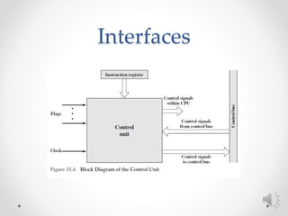 Interfaces
 
