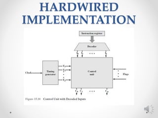 HARDWIRED
IMPLEMENTATION
 