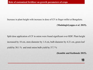 Increase in plant height with increase in dose of CF in finger millet at Bengaluru.
(Mudalagiriyappa et al. 2015).
Split d...