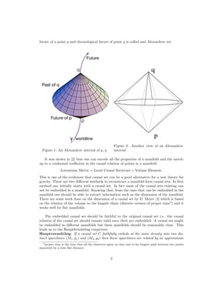 future of a point p and chronological future of point q is called and Alexandrov set.
Figure 1: An Alexandrov interval of p, q
Figure 2: Another view of an Alexandrov
interval
It was shown in [2] that one can encode all the properties of a manifold and the metric
up to a conformal coeﬃcient in the causal relation of points in a manifold
Lorentzian Metric = Local Causal Structure + Volume Element.
This is one of the evidences that causal set can be a good alternative for a new theory for
gravity. There are two diﬀerent methods to reconstruct a manifold form causal sets. In ﬁrst
method one initially starts with a causal set. In fact most of the causal sets existing can
not be embedded in a manifold. Knowing that, from the ones that can be embedded in the
manifold one should be able to extract information such as the dimension of the manifold.
There are some work done on the dimension of a causal set by D. Meyer [4] which is based
on the relation of the volume to the longest chain (discrete version of proper time2
) and it
works well for ﬂat manifolds.
The embedded causal set should be faithful to the original causal set i.e. the causal
relation of the causal set should remain valid once their are embedded. A causal set might
be embedded in diﬀerent manifolds but these manifolds should be reasonably close. This
leads us to the Hauptferm¨ut¨ung conjecture
Hauptverm¨ut¨ung: If a causal set C faithfully embeds at the same density into two dis-
tinct spacetimes (M1, g1) and (M2, g2) then these spacetimes are related by an approximate
2proper time is the time that all the observers agree on that and is the longest path between two points
separated by a time like distance
2
 