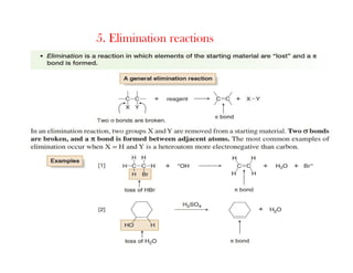 5. Elimination reactions
 