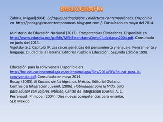 Zubiría, Miguel(2004). Enfoques pedagógicos y didácticas contemporáneas. Disponible
en http://pedagogicoscontemporaneos.blogspot.com /. Consultado en mayo del 2014.
Ministerio de Educación Nacional (2013). Competencias Ciudadanas. Disponible en
http://www.eduteka.org/pdfdir/MENEstandaresCompCiudadanas2004.pdf. Consultado
en junio del 2014.
Vigotsky, S.L. Capitulo IV. Las raíces genéticas del pensamiento y lenguaje. Pensamiento y
lenguaje. Ciudad de la Habana. Editorial Pueblo y Educación. Segunda Edición 1998.
Educación para la convivencia Disponible en
http://lnx.educacionenmalaga.es/orientamalaga/files/2014/03/Educar-para-la-
convivencia.pdf. Consultado en mayo 2014.
Bucay, (2005). El Camino de las lágrimas, México, Editorial Océano.
Centros de Integración Juvenil, (2006). Habilidades para la Vida, guía
para educar con valores. México, Centro de Integración Juvenil, A. C.
Perrenaud, Philippe, (2004). Diez nuevas competencias para enseñar,
SEP, México.
 