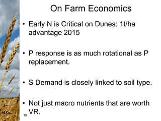 19
On Farm Economics
• Early N is Critical on Dunes: 1t/ha
advantage 2015
• P response is as much rotational as P
replacement.
• S Demand is closely linked to soil type.
• Not just macro nutrients that are worth
VR.
 