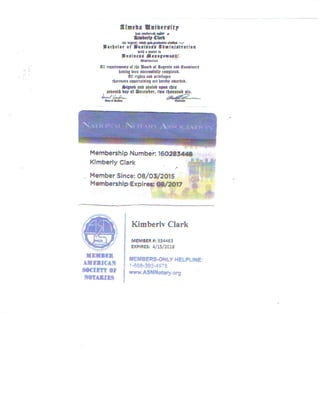 Certificates-Diploma-Membership cards
