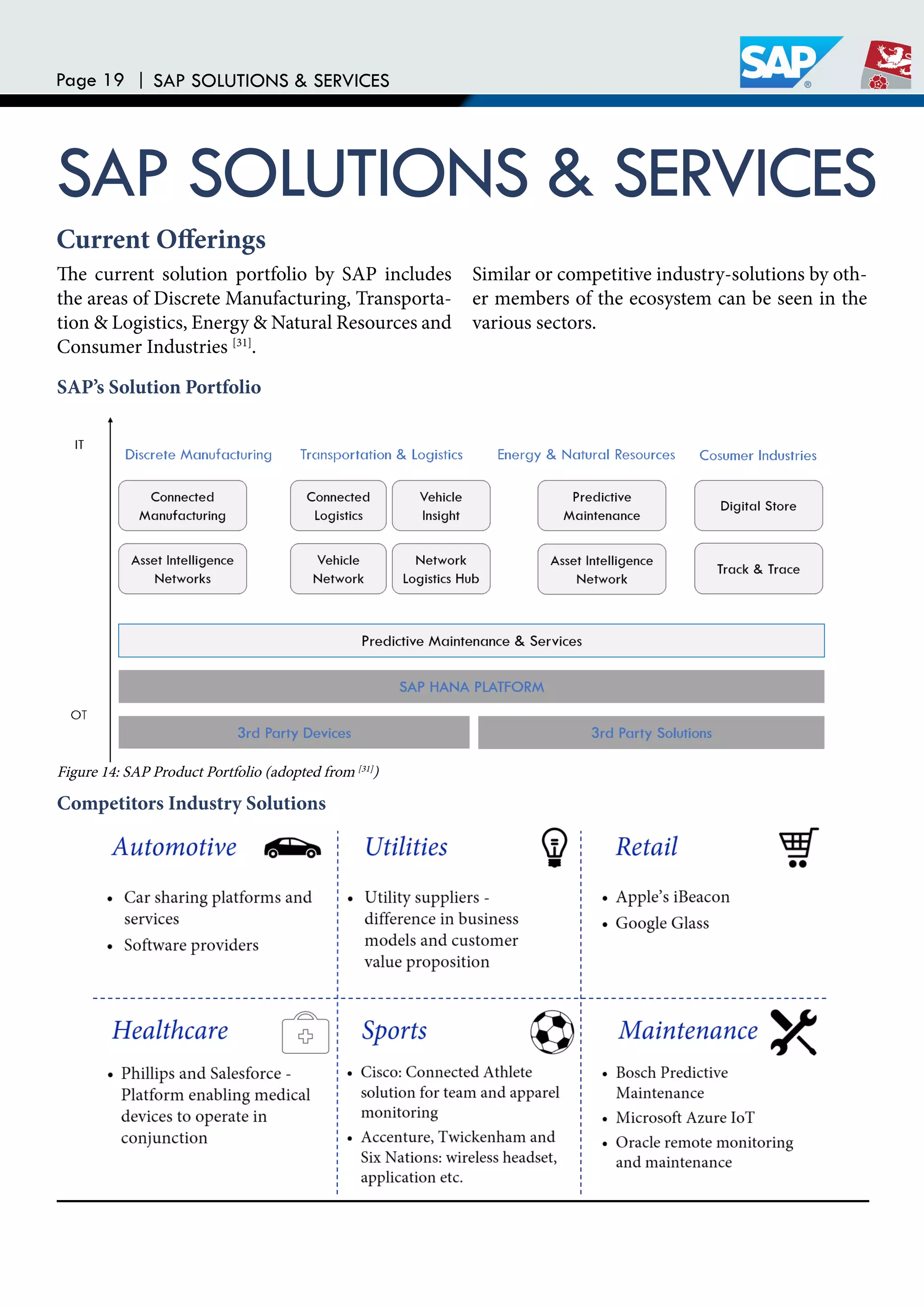 Page 19 | SAP SOLUTIONS & SERVICES
he current solution portfolio by SAP includes
the areas of Discrete Manufacturing, Transporta-
tion & Logistics, Energy & Natural Resources and
Consumer Industries [31]
.
Similar or competitive industry-solutions by oth-
er members of the ecosystem can be seen in the
various sectors.
SAP SOLUTIONS & SERVICES
Current Oferings
Figure 14: SAP Product Portfolio (adopted from [31]
)
SAP’s Solution Portfolio
Competitors Industry Solutions
 