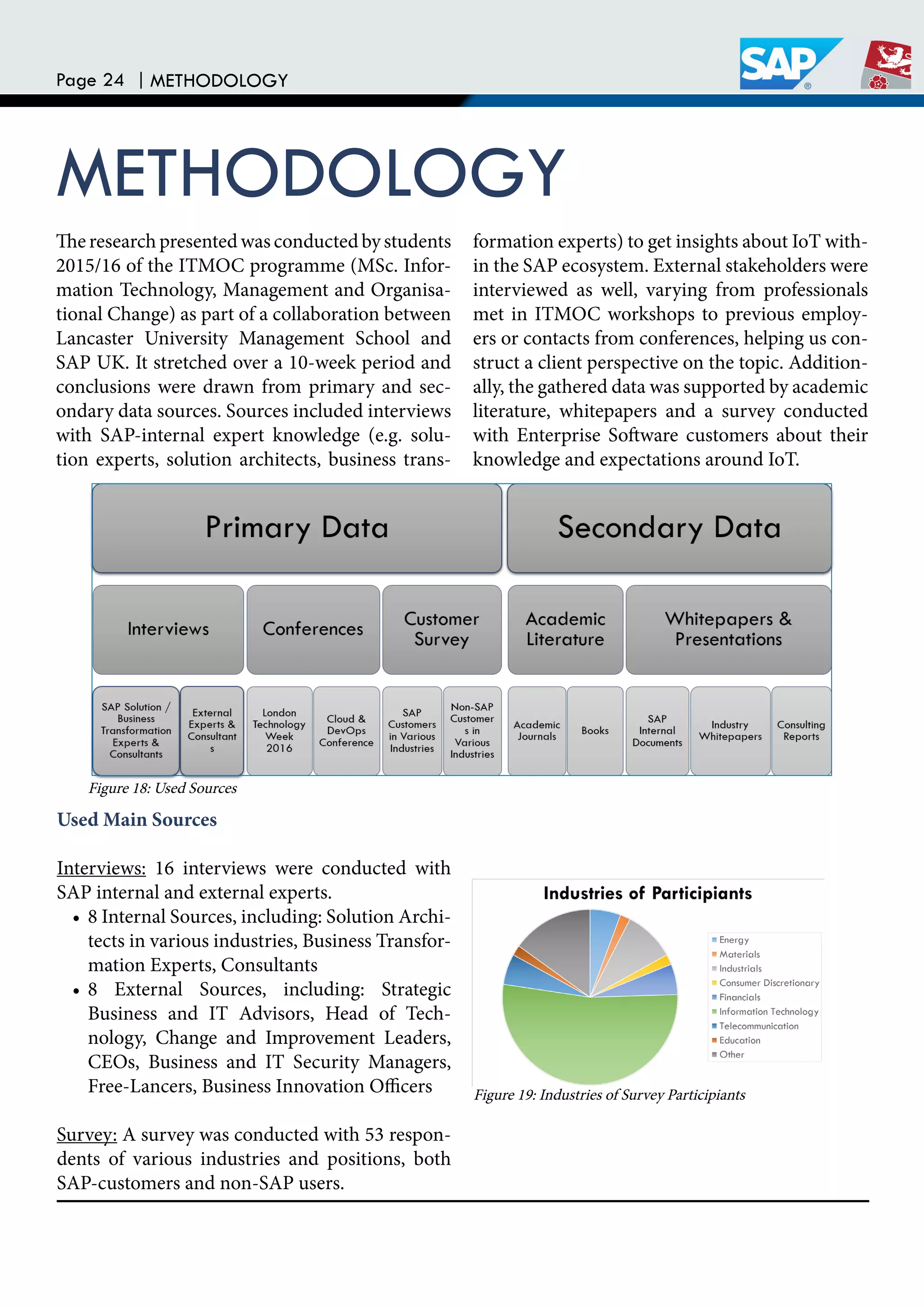 Page 24 | METHODOLOGY
METHODOLOGY
he research presented was conducted by students
2015/16 of the ITMOC programme (MSc. Infor-
mation Technology, Management and Organisa-
tional Change) as part of a collaboration between
Lancaster University Management School and
SAP UK. It stretched over a 10-week period and
conclusions were drawn from primary and sec-
ondary data sources. Sources included interviews
with SAP-internal expert knowledge (e.g. solu-
tion experts, solution architects, business trans-
formation experts) to get insights about IoT with-
in the SAP ecosystem. External stakeholders were
interviewed as well, varying from professionals
met in ITMOC workshops to previous employ-
ers or contacts from conferences, helping us con-
struct a client perspective on the topic. Addition-
ally, the gathered data was supported by academic
literature, whitepapers and a survey conducted
with Enterprise Sotware customers about their
knowledge and expectations around IoT.
Used Main Sources
Interviews: 16 interviews were conducted with
SAP internal and external experts.
• 8 Internal Sources, including: Solution Archi-
tects in various industries, Business Transfor-
mation Experts, Consultants
• 8 External Sources, including: Strategic
Business and IT Advisors, Head of Tech-
nology, Change and Improvement Leaders,
CEOs, Business and IT Security Managers,
Free-Lancers, Business Innovation Oicers
Survey: A survey was conducted with 53 respon-
dents of various industries and positions, both
SAP-customers and non-SAP users.
Figure 18: Used Sources
Figure 19: Industries of Survey Participiants
 