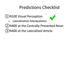 Predictions Checklist
①N100 Visual Perception
– Lateralization Manipulation
②N400 at the Centrally Presented Noun
③N400 at the Lateralized Article
 