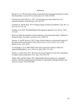   10	
  
References
Bosch, N. et al. 2012.Scenario-testing of agricultural best management practices in Lake
Erie Watersheds. Journal of Great Lakes Research. 39(3): 429-436.
Chessman, B. and P. McEvoy. 1997. Towards diagnostic biotic indices for river
macroinvertebrates. Hydrobiologia. 364: 169-182.
Cummins, K. and M. Klug. 1979. Feeding ecology of stream invertebrates. Annu. Rev. of
Ecol. Sys.10: 147-172.
Guillozet et al. 2014. The Rapid Riparian Revegetation Approach. Ecol. Restor. 32(2):
113-124.
Resh et al. Macroinvertebrates as biotic indicators of environmental quality. Methods in
Stream Ecology. San Diego: Academic Press, 1996. 674.
Sinitean, A. and M. Petrovici. 2012. Usage of biotic indices in evaluating the impact of
the urban centres on the quality of the water in rivers. A.A.C.L. Intern. Jour. of the
Bioflux Society. 5(2): 60-63.
Uusi-Kamppa, J. et al. 2000. Buffer zones and constructed wetlands as filters for
agricultural phosphorus. Jour. of Environ. Qual. 29(1): 151-158.
Walters, A. and D. Post. 2011. How low can you go? Impacts of a low-flow disturbance
on aquatic insect communities. Ecol. Apps. 21(1):163-174.
Whiles, MR. and WK. Dodds. 2012. Relationships between stream size, suspended
particles, and filter-feeding macroinvertebrates in a great plains drainage network. Jour.
of Environ. Qual. 31(5):1589-1600.
	
  
 