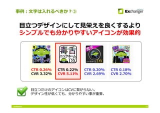 Conﬁdential
CTR 0.22%
CVR 5.11%
11
CTR 0.20%
CVR 2.69%
CTR 0.18%
CVR 2.70%
CTR 0.26%
CVR 3.32%
事例：⽂文字は⼊入れるべきか？③
⽬目⽴立立つデザインにして⾒見見栄えを良くするより
シンプルでも分かりやすいアイコンが効果的
⽬目⽴立立つだけのアイコンはCVに繋がらない。
デザイン性が低くても、分かりやすい事が重要。
 