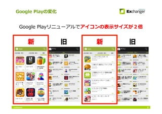Conﬁdential
Google Playリニューアルでアイコンの表⽰示サイズが２倍
Google Playの変化
3
 