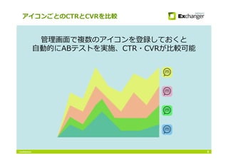 Conﬁdential
アイコンごとのCTRとCVRを⽐比較
8
管理画⾯面で複数のアイコンを登録しておくと
⾃自動的にABテストを実施、CTR・CVRが⽐比較可能
 
