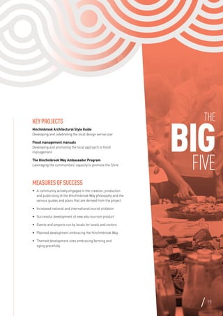 KeyProjects
Hinchinbrook Architectural Style Guide
Developing and celebrating the local design vernacular
Flood management manuals
Developing and promoting the local approach to flood
management
The Hinchinbrook Way Ambassador Program
Leveraging the communities’ capacity to promote the Shire
MeasuresofSuccess
•	 A community actively engaged in the creation, production
and publicising of the Hinchinbrook Way philosophy and the
various guides and plans that are derived from the project
•	 Increased national and international tourist visitation
•	 Successful development of new edu-tourism product
•	 Events and projects run by locals for locals and visitors
•	 Planned development embracing the Hinchinbrook Way
•	 Themed development sites embracing farming and
aging gracefully
The
BIGFIVE
15
 