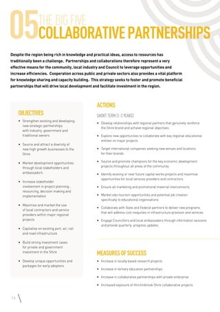 Objectives
•	 Strengthen existing and developing
new strategic partnerships
with industry, government and
traditional owners
•	 Source and attract a diversity of
new high growth businesses to the
Shire
•	 Market development opportunities
through local stakeholders and
ambassadors
•	 Increase stakeholder
involvement in project planning ,
resourcing, decision making and
implementation
•	 Maximise and market the use
of local contractors and service
providers within major regional
projects
•	 Capitalise on existing port, air, rail
and road infrastructure
•	 Build strong investment cases
for private and government
investment in the Shire
•	 Develop unique opportunities and
packages for early adopters
Actions
Short Term (1-2 years)
•	 Develop relationships with regional partners that genuinely reinforce
the Shire brand and achieve regional objectives
•	 Explore new opportunities to collaborate with key regional educational
entities on major projects
•	 Target international companies seeking new venues and locations
for their brands
•	 Source and promote champions for the key economic development
projects throughout all areas of the community
•	 Identify existing or near future capital works projects and maximise
opportunities for local services providers and contractors
•	 Ensure all marketing and promotional material interconnects
•	 Market edu-tourism opportunities and potential job creation
specifically to educational organisations
•	 Collaborate with State and Federal partners to deliver new programs
that will address cost inequities in infrastructure provision and services
•	 Engage Councillors and local ambassadors through information sessions
and provide quarterly progress updates
Despite the region being rich in knowledge and practical ideas, access to resources has
traditionally been a challenge. Partnerships and collaborations therefore represent a very
effective means for the community, local industry and Council to leverage opportunities and
increase efficiencies. Cooperation across public and private sectors also provides a vital platform
for knowledge sharing and capacity building. This strategy seeks to foster and promote beneficial
partnerships that will drive local development and facilitate investment in the region.
MeasuresofSuccess
•	 Increase in locally based research projects
•	 Increase in tertiary education partnerships
•	 Increase in collaborative partnerships with private enterprise
•	 Increased exposure of Hinchinbrook Shire collaborative projects
16
05THEBIGFIVE
CollaborativePartnerships
 