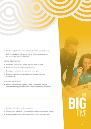 •	 Provide clear pathway for communication with existing and new business
•	 Explore private partnership opportunities for eco tourism development
and extreme sport events and products
Medium Term (2-4 years)
•	 Engage with Defence Force to stage exercises within the Shire
•	 Market the success of collaborative partnerships
•	 Develop and promote investment cases for new projects
•	 Target international companies seeking new venues and locations
for their brands
Long Term (4 years plus)
•	 Maintain momentum with State and Federal government to continue
programs addressing cost inequities in infrastructure provision and services
•	 Increase in edu-tourism product and visitors
•	 Engagement of stakeholders in land use planning and master planning projects
•	 Increased awareness of the Hinchinbrook Shire at State and Federal level
The
BIGFIVE
17
 