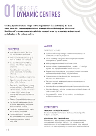 8
01THEBIGFIVE
DynamicCentres
Objectives
•	 Town and village centres, that locals
love are created and maintained
•	 Hinchinbrook Shire becomes a “go to
place” to establish new businesses
•	 The cost of development and doing
business in the Shire is regionally
competitive
•	 Accessible, vibrant and safe town
centres are created, maintained and
enhanced
•	 Creation of specialist business precincts
•	 Expanding and embracing arts and
culture within the towns
•	 Opportunities to socialise and increase
business activity are enhanced through
improvements to the retail environment
•	 Increase visibility around all new
projects, new businesses and business
expansion
•	 Creation of specialist business precincts
•	 The Hinchinbrook lifestyle and design
vernacular are employed to influence
design throughout the Shire
•	 Connectivity between precincts, towns
and attractions is improved
•	 Entrepreneurialism is promoted
and supported within the community
•	 New entrepreneurs are attracted
to the Shire
Creating dynamic town and village centres requires more than just making the main
street attractive. The variety of attributes that determine the vibrancy and liveability of
Hinchinbrook’s centres necessitates a holistic approach, ensuring an equitable and successful
revitalisation of the region’s centres.
Actions
Short Term (1-2 years)
•	 Commence master planning in centres and provide regular
community updates on progression
•	 Create branding, signage and marketing that reinforce the
development of dynamic centres
•	 Identify and promote new markets for business
•	 Improve connectivity between Ingham CBD and TYTO through
signage and improved pathways and infrastructure
•	 Engage Councillors and local ambassadors through information
sessions and provide quarterly progress updates
•	 Quantify infrastructure demands and prioritise vital
infrastructure requirements
•	 Facilitate business workshops that promote development of
existing and new business
•	 Identify and market new development and business opportunities
•	 Identify and support potential business opportunities for locals and
newcomers to the Shire
•	 Increase visibility around all new projects, new businesses
and business expansion
KeyProjects
The Ingham CBD Master Plan Project
Development and implementation of a five year master plan for
Ingham’s town centre.
Hinchinbrook Shire Planning Scheme
Ensuring future development and infrastructure capitalises on the
uniqueness and strengths of the Shire. This includes positively
responding to the local climate and natural hazards, being savvy with
infrastructure and strengthening the identity of the ‘Hinchinbrook Style’
 