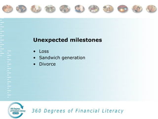 Unexpected milestones
• Loss
• Sandwich generation
• Divorce
 