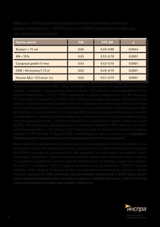 Таблица 4. Риск развития первичных конечных точек у больных
повышенного риска с ХСН II класса по NYHA, получавших эплеренон,
при сравнении с плацебо
Группы риска ОШ 95% ДИ рГруппы риска ОШ 95% ДИ р
Терапия антагонистами МКР чаще приводила к развитию гиперкалиемии по срав-
нению с плацебо – повышение уровня калия > 5,5 ммоль/л в исследовании было
зарегистрировано у 158 (11,8%) пациентов в группе эплеренона и у 96 больных
(7,2%) в группе плацебо (p < 0,001). Это требовало коррекции дозы препарата, но не
служило причиной прекращения лечения эплереноном: количество выбытий паци-
ентов из исследования из‑за гиперкалиемии было абсолютно сопоставимым в обе-
их группах – соответственно 1,1% против 0,9% за весь период наблюдения. Терапия
эплереноном не провоцировала развития гинекомастии и не сопровождалась ухуд-
шением функции почек – в группе плацебо это происходило даже несколько чаще
(2,3%), чем у больных, находившихся на активной терапии (1,9%). Важно, что эпизо-
ды гипокалиемии ( < 3,5 ммоль/л) достоверно чаще возникали у больных в группе
плацебо (11% против 7,5%, р=0,002). Таким образом, было показано, что профиль
безопасности эплеренона в исследовании был очень высоким.
Таким образом, добавление эплеренона к рекомендованной схеме лечения систо-
лической сердечной недостаточности у пациентов со II функциональным классом
по NYHA приводил к статистически достоверным и клинически значимым благо-
приятным эффектам. Частота возникновения первичной конечной точки: смерти
от сердечно-сосудистых причин или госпитализации по поводу сердечной недоста-
точности – составила 18,3% в группе эплеренона по сравнению с 25,9% в группе
плацебо. Этот эффект эплеренона был последовательным во всех заранее опреде-
ленных подгруппах. При лечении эплереноном пациентов с ХСН было выяв-
лено также снижение как частоты смерти от любой причины, так и частоты
госпитализации вследствие любой причины.
14
снижаетриск,
сохраняетжизнь!
 