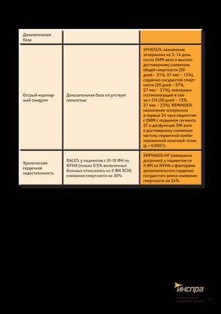 31
снижаетриск,
сохраняетжизнь!
 