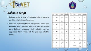Balinesse script reader with tesseract engine | PPTX