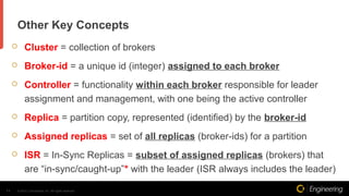 © 2015, Conversant, Inc. All rights reserved.11
Other Key Concepts
 Cluster = collection of brokers
 Broker-id = a uniqu...