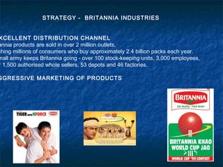 STRATEGY - BRITANNIA INDUSTRIES
XCELLENT DISTRIBUTION CHANNEL
annia products are sold in over 2 million outlets,
ching millions of consumers who buy approximately 2.4 billion packs each year.
mall army keeps Britannia going - over 100 stock-keeping units, 3,000 employees,
r 1,500 authorised whole sellers, 53 depots and 46 factories.
GGRESSIVE MARKETING OF PRODUCTS
 