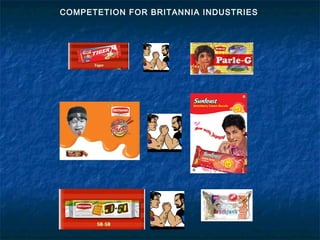 COMPETETION FOR BRITANNIA INDUSTRIES
 