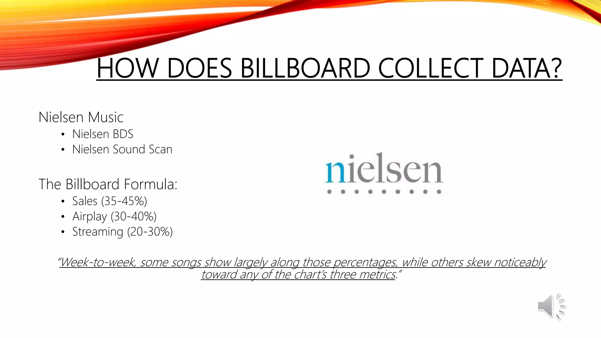 Billboard 100 PowerPoint Presentation PPTX