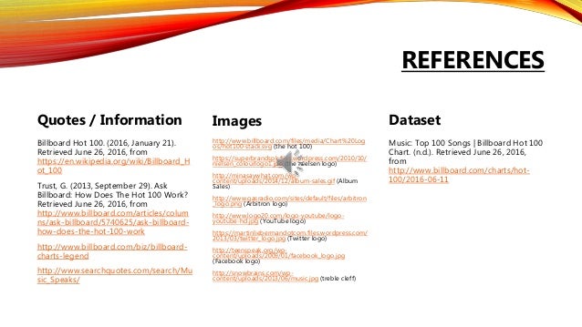 Billboard 100 Powerpoint Presentation billboard 100 powerpoint presentation