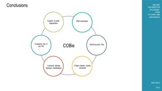 BIMAND
INFORMATION
EXCHANGE:
COBie
for curtain walls
subcontractors
Irene Zezza
12/12
Conclusions
COBie
Support of public
organization
BIMCoordinator
BIMExecution Plan
Project phases closely
monitored
Contracts defined
between stakeholders
Increasing role of
the FM
 