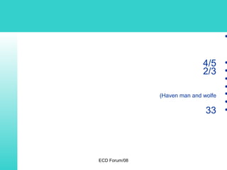 ECD Forum/08
•
•4/5
•2/3
•
•
•Haven man and wolfe(
•
•33
 