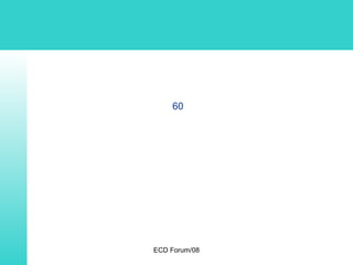 ECD Forum/08
60
 