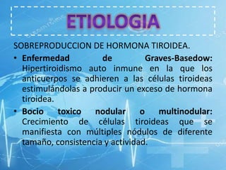 SOBREPRODUCCION DE HORMONA TIROIDEA.
• Enfermedad
de
Graves-Basedow:
Hipertiroidismo auto inmune en la que los
anticuerpos se adhieren a las células tiroideas
estimulándolas a producir un exceso de hormona
tiroidea.
• Bocio toxico nodular o multinodular:
Crecimiento de células tiroideas que se
manifiesta con múltiples nódulos de diferente
tamaño, consistencia y actividad.

 
