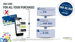 CASHBACK
Money back with every purchase
Up to 5%
into your bank account every Tuesday**
Shopping Points
for fantastic Deals
Up to INR 800
saving per Shopping Point
Friendship Bonus
Up to 0.5%
On purchases by Direct
and Indirect customers
ONE CARD
FOR ALL YOUR PURCHASES
* Assuming monthly purchases of INR 40.000 at Lyoness Loyalty Merchants, based on an average of 2% Cashback and 3 Shopping points per INR 800 purchase and an
average saving of INR 400 for each Shopping Point redeemed; INR 9.600 Cashback and INR 72.000 from redeemed Shopping Points each year.
** Weekly payments in accordance with GTCs.
 