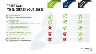 INCREASED SALES
from the Lyoness Shopping Community
REDUCED COSTS
with B2B sales through the Loyalty Merchant network
ENCOURAGE REPEAT BUSINESS
with your own Customer Loyalty Programme
INCREASED MARKETING POTENTIAL
through customer relationship management
CUT MARKETING COSTS
with professional targeted marketing
THREE WAYS
TO INCREASE YOUR SALES
 