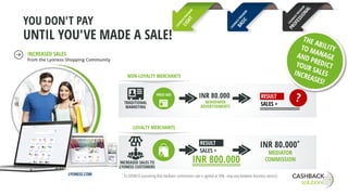 LYONESS.COM
SALES =
NON-LOYALTY MERCHANTS
TRADITIONAL
MARKETING
PRESS ADS
NEWSPAPER
ADVERTISEMENTS
INR 80.000 RESULT
LOYALTY MERCHANTS
INCREASED SALES TO
LYONESS CUSTOMERS
INR 800.000
SALES =
RESULT INR 80.000*
MEDIATOR
COMMISSION
* To LYONESS (assuming that mediator commission rate is agreed at 10% - may vary between business sectors)
INCREASED SALES
from the Lyoness Shopping Community
YOU DON'T PAY
UNTIL YOU'VE MADE A SALE!
 