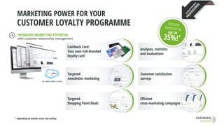 Cashback Card:
Your own Full-Branded
loyalty card
Targeted
newsletter marketing
Targeted
Shopping Point Deals
Analyses, statistics
and evaluations
Customer satisfaction
surveys
Efficient
cross-marketing campaigns
INCREASED MARKETING POTENTIAL
with customer relationship management
MARKETING POWER FOR YOUR
CUSTOMER LOYALTY PROGRAMME
* Depending on market sector and activity
 
